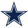 America's Team Dallas Cowboys Football Podcast show