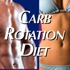 Carb Rotation Diet Podcast show