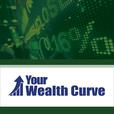 Your Wealth Curve show