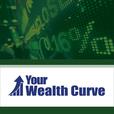 Your Wealth Curve show