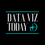 Data Viz Today show