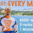 Every Mile show