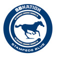 Stampede Blue: for Indianapolis Colts fans show