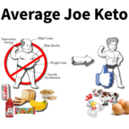 Average Joe Keto show